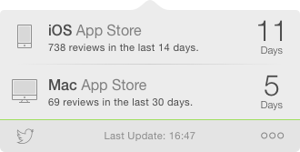 Screenshot of Review Times Popover