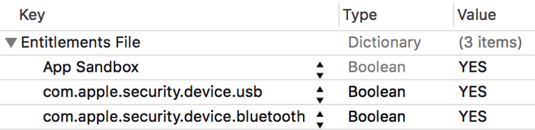 Sandbox Entitlements